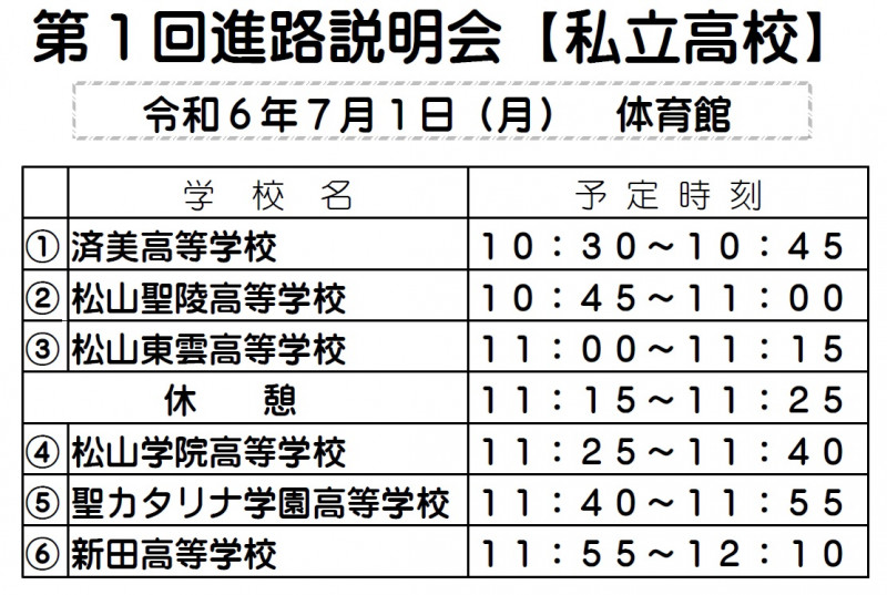 R06進路説明会１