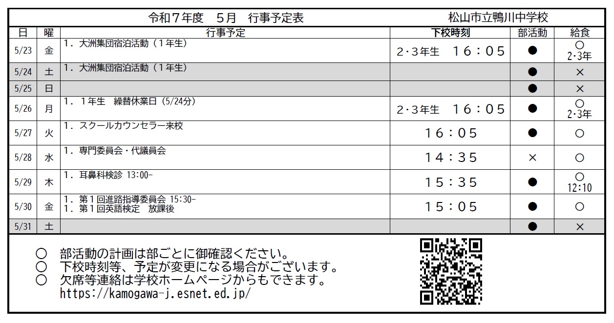 ５月２