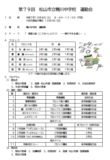 プログラム①