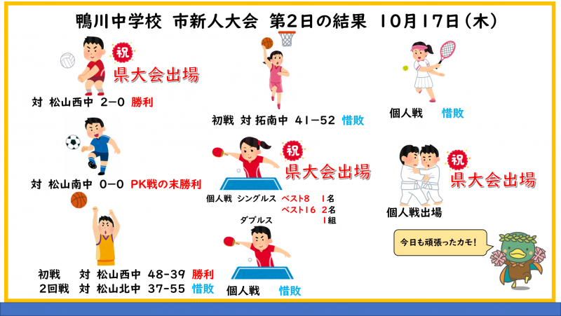 本番　図1