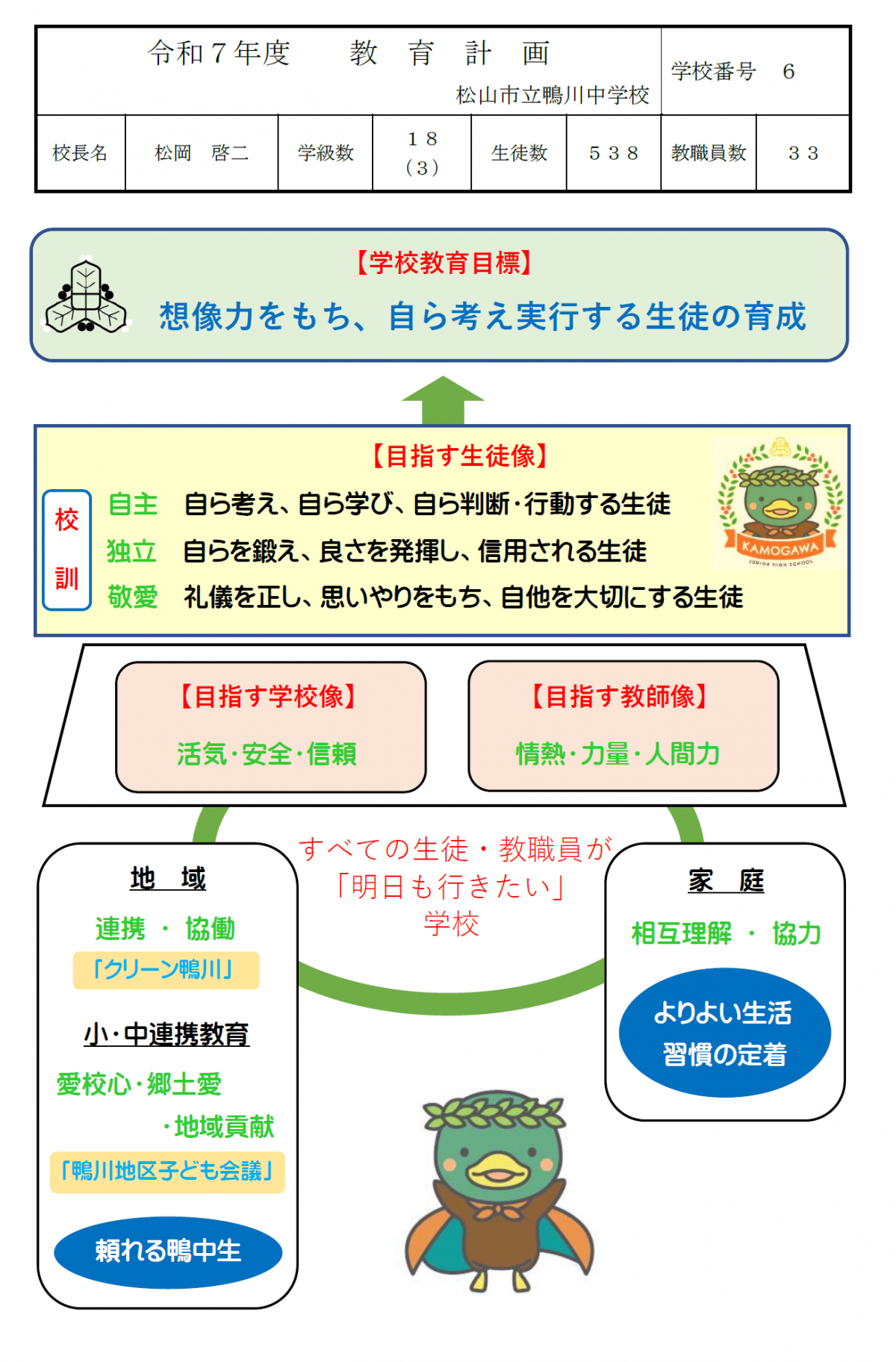 教育計画１