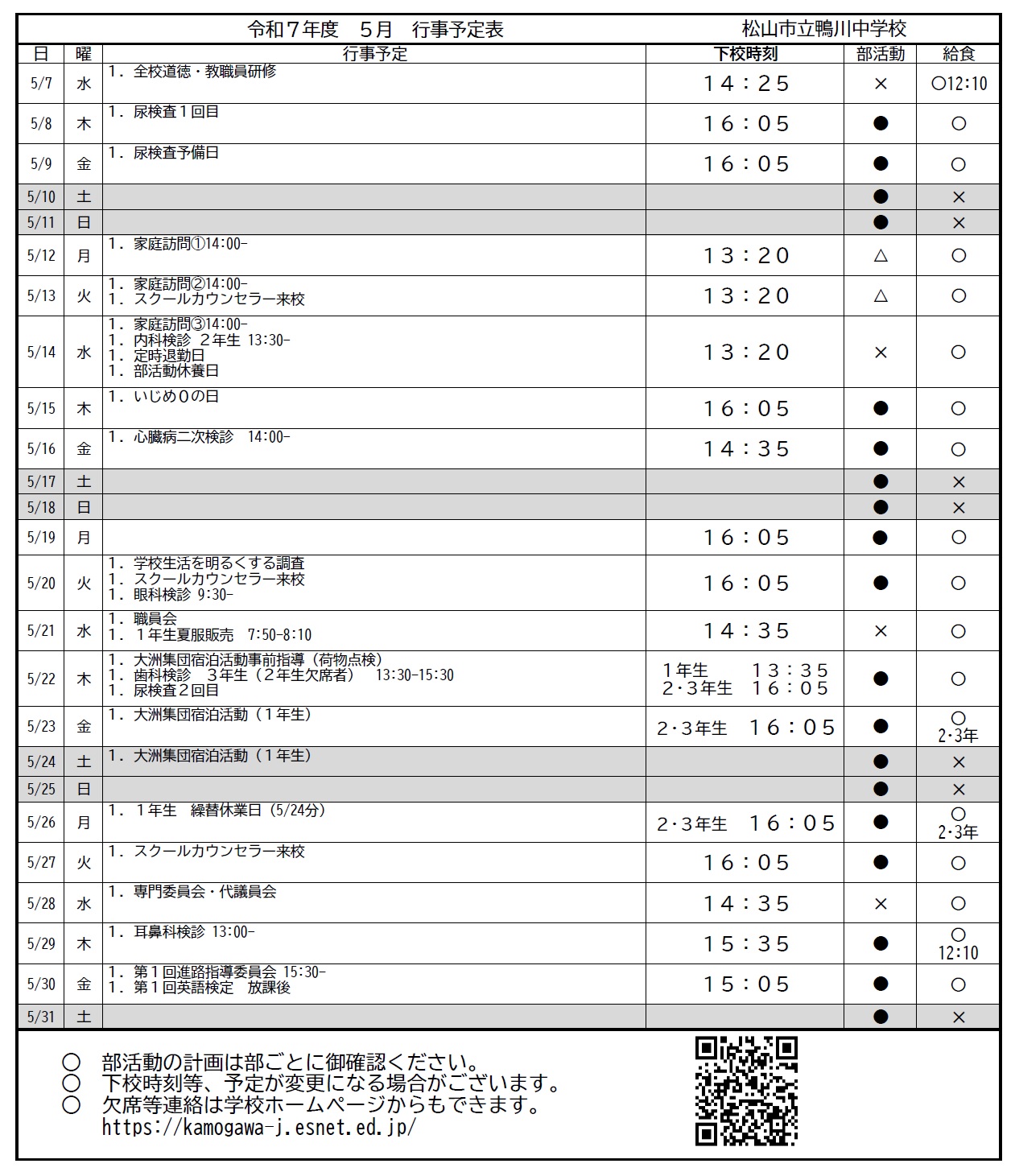 ５月２