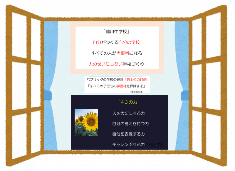 図1