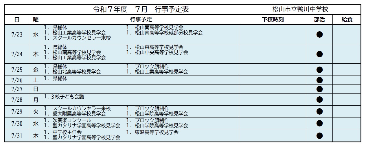 ７月２