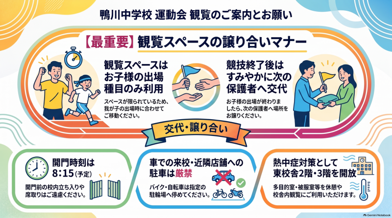 運動会の観覧について